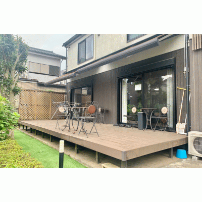 【武蔵関】国際交流◎ラウンジ・庭付シェアハウス丨グリーンガーデン石神井台【1ヶ月プラン】212(禁煙)(1)の物件地図