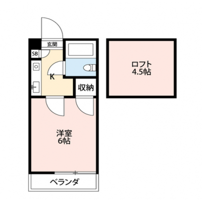 甲府市上石田エリア！家具家電駐車場無料！即日入居！ロフト付きの物件地図