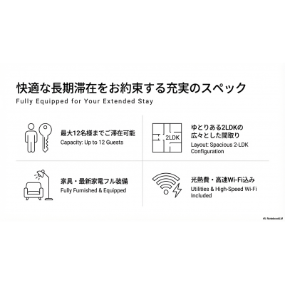 東池袋駅から徒歩7分‗戸建‗Wi-Fi無料‗ファミリー大歓迎‗Wi-Fi無料の物件地図