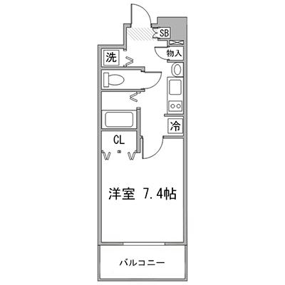 アットイン心斎橋1-1の物件地図