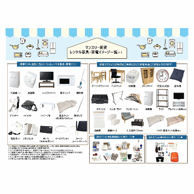 グレースヒルズＧＡＭＯ　Ａ棟 101【管理NO：1-027295601-01010】 2026年07月中旬入居可能の物件地図