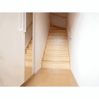 ヴィクトリーＣ 201【管理NO：1-017521501-02010】の物件地図