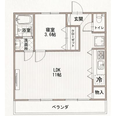 コスパだけじゃない“快適さ重視”マンスリータウン前橋上小出町A205【Wi-Fi無料✨】【群大病院まで徒歩6分】の物件地図