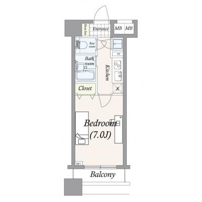 【TM池袋駅前/SD1】池袋駅徒歩４分・バストイレ別・ネットWi-Fi無制限無料・テレワークにも♪の物件地図